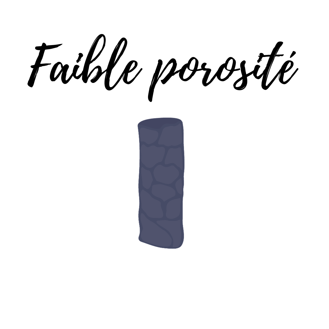 Rituel Soin Faible porosité NADELA PARIS