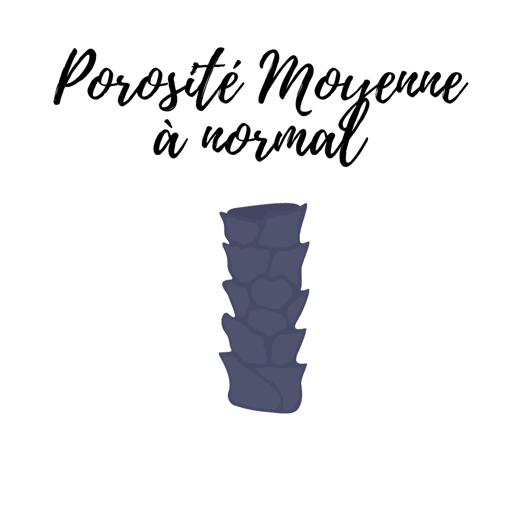 Rituel Soin Porosité Moyenne à Normale NADELA PARIS